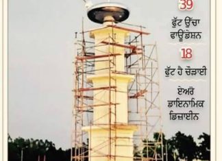 Khanda Anandpur Sahib