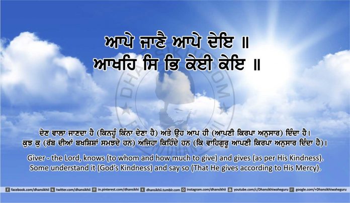 Sri Guru Granth Sahib Ji Arth Ang 5 post 20