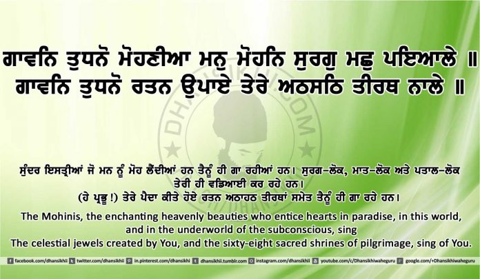 Sri Guru Granth Sahib Ji Arth Ang 9 post 2