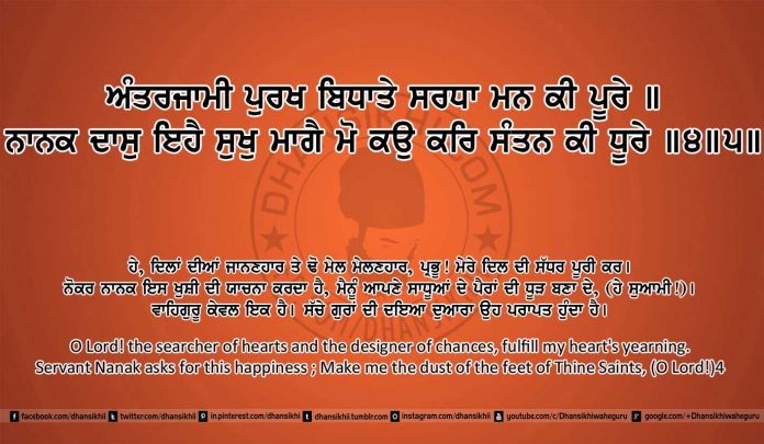 Sri Guru Granth Sahib Ji Arth Ang 13 post 16