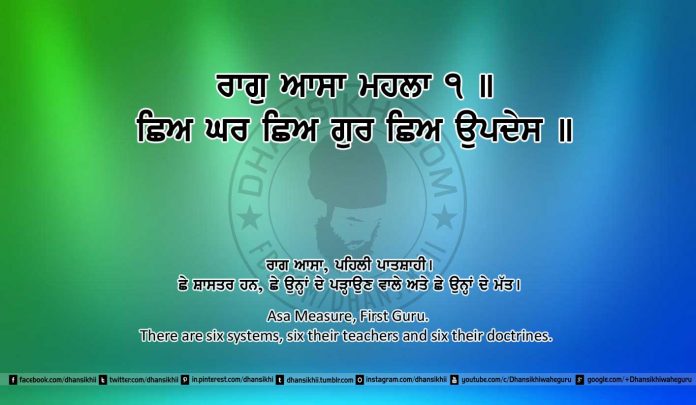 Sri Guru Granth Sahib Ji Arth Ang 12 post 17