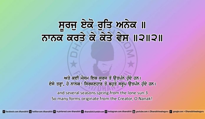 Sri Guru Granth Sahib Ji Arth Ang 12 post 20