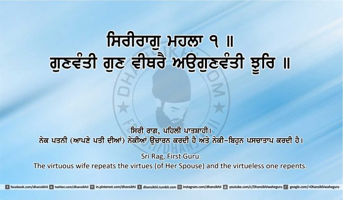 Sri Guru Granth Sahib Ji Arth Ang 17 post 10