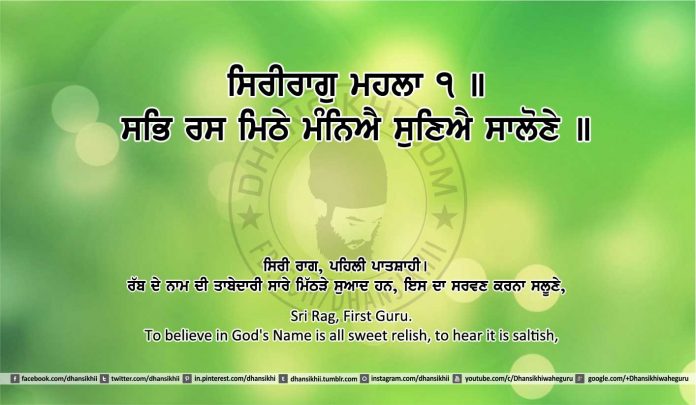 Sri Guru Granth Sahib Ji Arth Ang 16 post 11