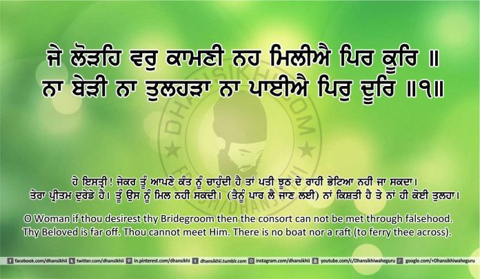 Sri Guru Granth Sahib Ji Arth Ang 17 post 11