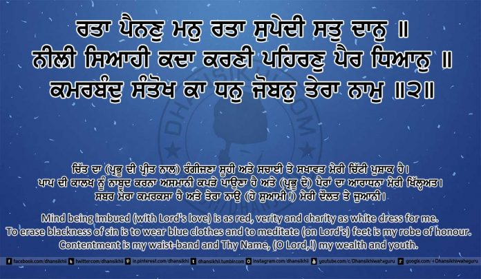Sri Guru Granth Sahib Ji Arth Ang 16 post 14