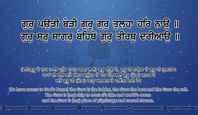Sri Guru Granth Sahib Ji Arth Ang 17 post 14