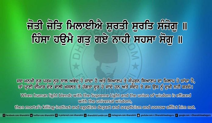 Sri Guru Granth Sahib Ji Arth Ang 21 post 17