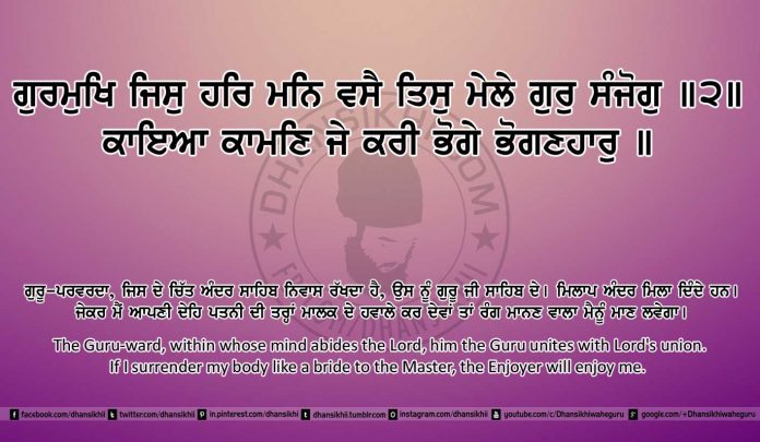 Sri Guru Granth Sahib Ji Arth Ang 21 post 18