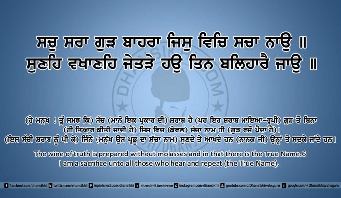 Sri Guru Granth Sahib Ji Arth Ang 15 post 19