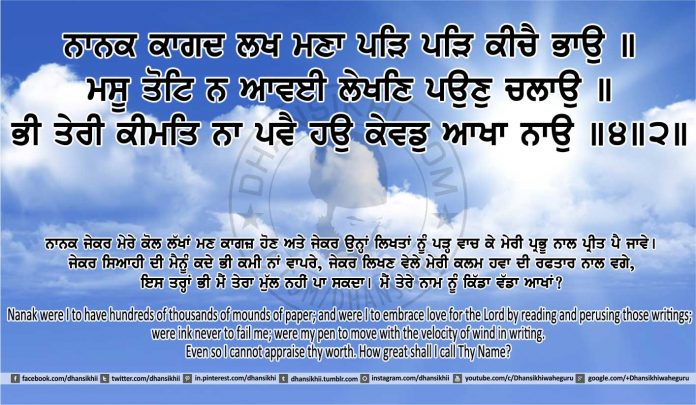 Sri Guru Granth Sahib Ji Arth Ang 15 post 1