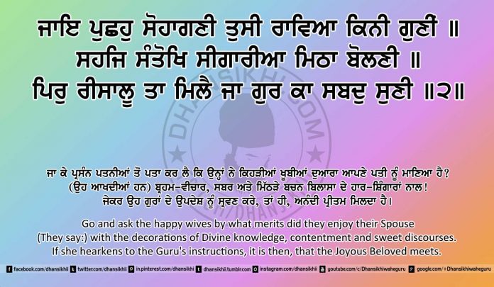 Sri Guru Granth Sahib Ji Arth Ang 17 post 20