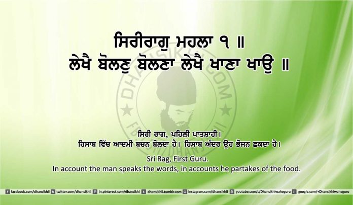 Sri Guru Granth Sahib Ji Arth Ang 15 post 2