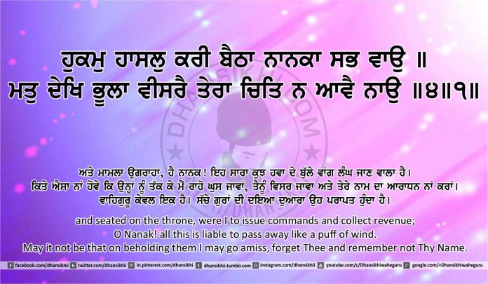 Sri Guru Granth Sahib Ji Arth Ang 14 post 7