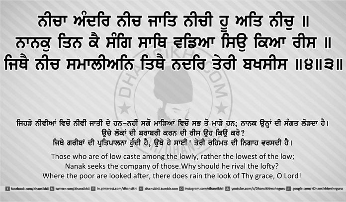 Sri Guru Granth Sahib Ji Arth Ang 15 post 8