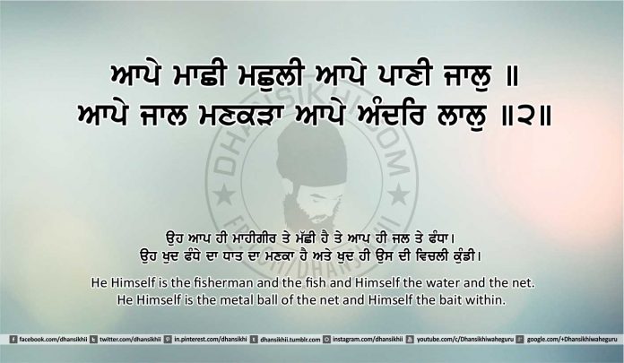Sri Guru Granth Sahib Ji Arth Ang 23 post 12