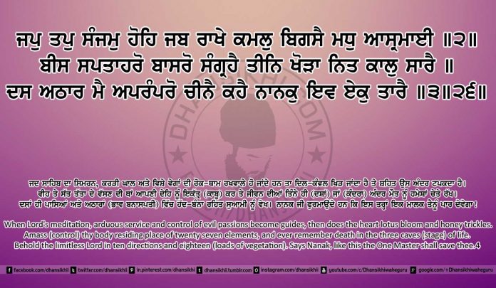 Sri Guru Granth Sahib Ji Arth Ang 23 post 18