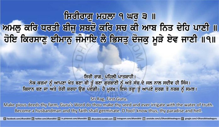 Sri Guru Granth Sahib Ji Arth Ang 24 post 1