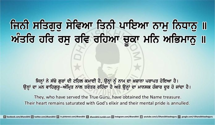 Sri Guru Granth Sahib Ji Arth Ang 26 post 6