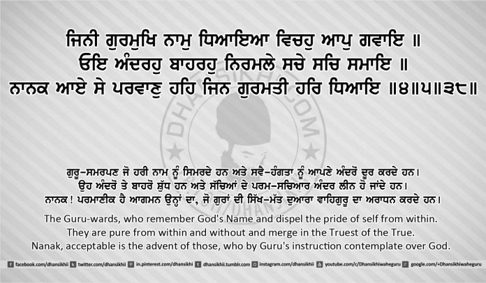 Sri Guru Granth Sahib Ji Arth Ang 28 post 11