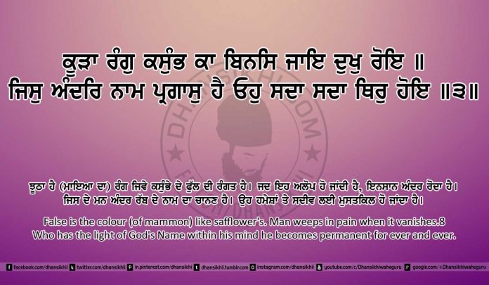 Sri Guru Granth Sahib Ji Arth Ang 27 post 18