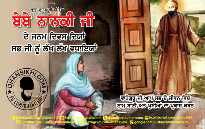 Bebe Nanki Ji De Janam Diya Sab Nu Lakh Lakh Vadhaiyan