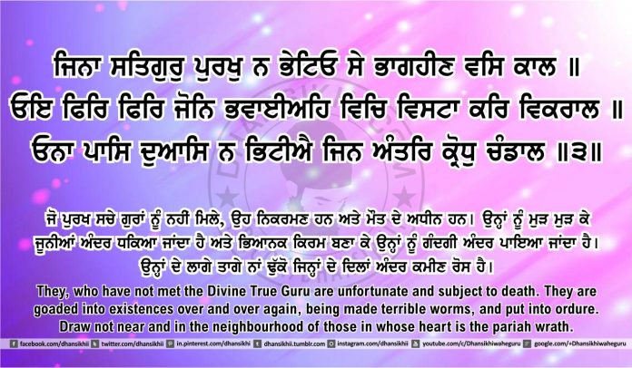 Sri Guru Granth Sahib Ji Arth Ang 40 post 7