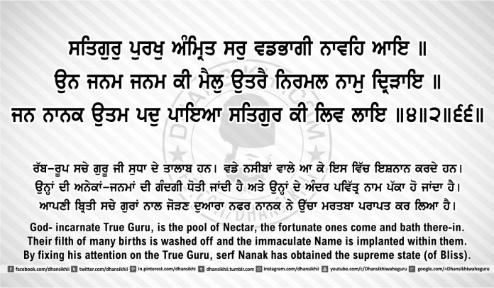 Sri Guru Granth Sahib Ji Arth Ang 40 post 8
