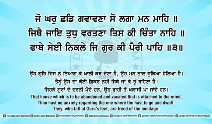 Sri Guru Granth Sahib Ji Arth Ang 43 post 5