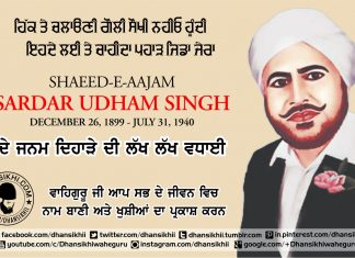 Birthday Udham Singh Ji Greetings Janam Divas Udham Singh JI