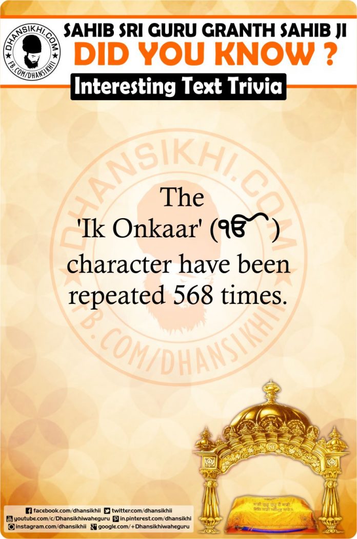 Gurbani GK - Did You Know ?