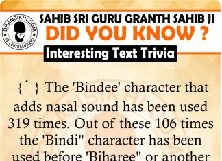 Gurbani GK Did You Know 10 Gurbani GK - Did You Know ?