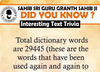 Gurbani GK Did You Know 3 Gurbani GK - Did You Know ?