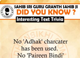 Gurbani GK Did You Know 6 Gurbani GK - Did You Know ?