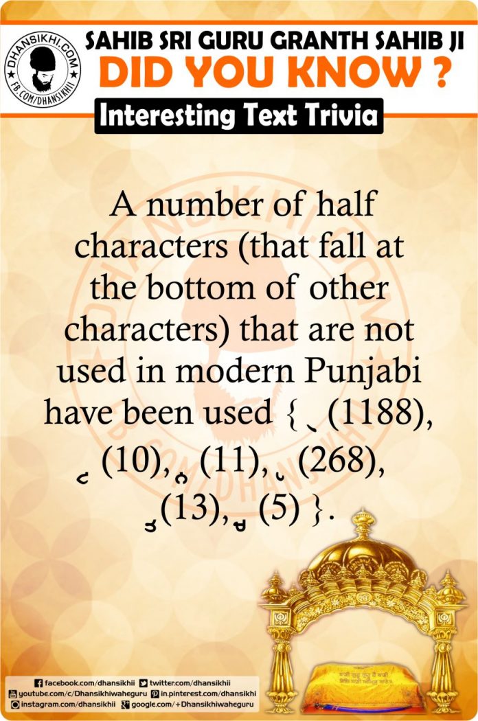 Gurbani GK - Did You Know ?