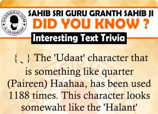 Gurbani GK Did You Know 12 Gurbani GK - Did You Know ?