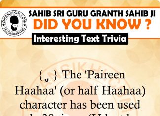 Gurbani GK Did You Know 13 Gurbani GK - Did You Know ?