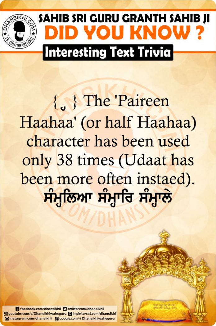 Gurbani GK - Did You Know ?