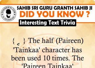 Gurbani GK Did You Know 15 Gurbani GK - Did You Know ?