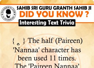 Gurbani GK Did You Know 16 Gurbani GK - Did You Know ?