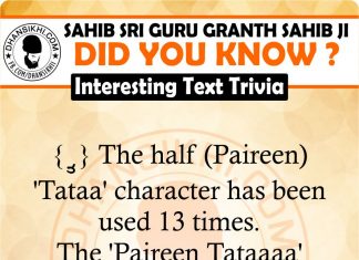 Gurbani GK Did You Know 17 Gurbani GK - Did You Know ?