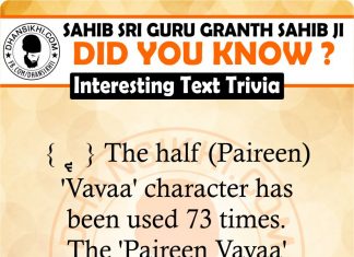 Gurbani GK Did You Know 18 Gurbani GK - Did You Know ?