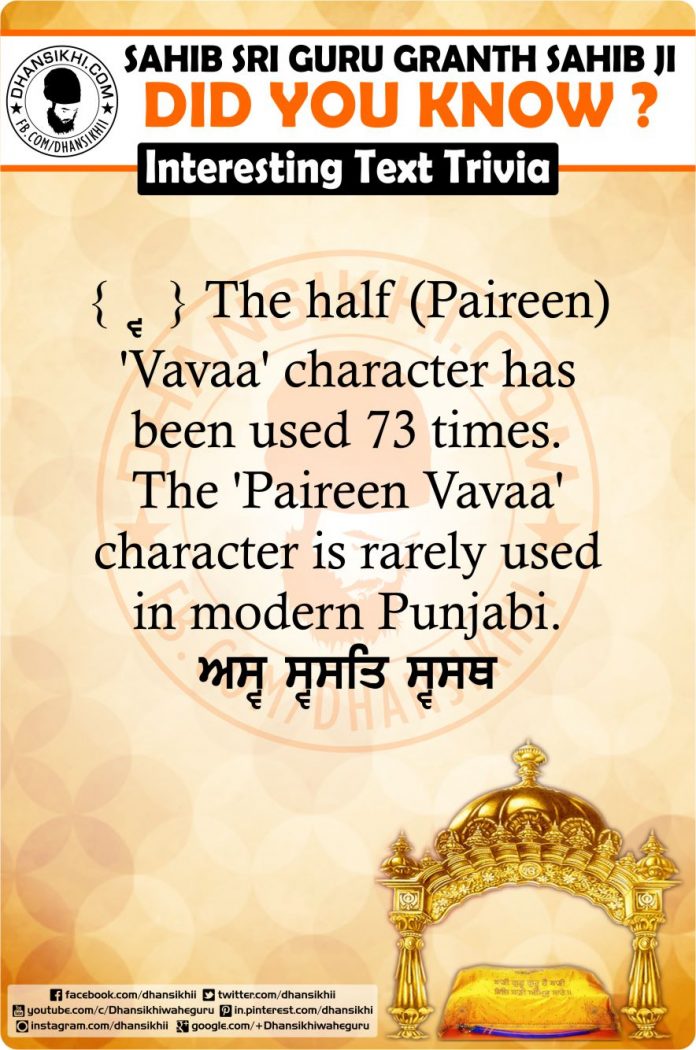 Gurbani GK - Did You Know ?