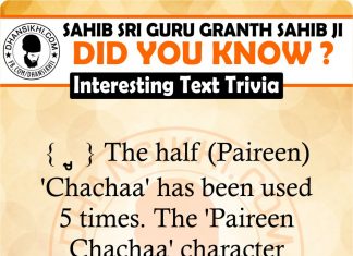 Gurbani GK Did You Know 19 Gurbani GK - Did You Know ?