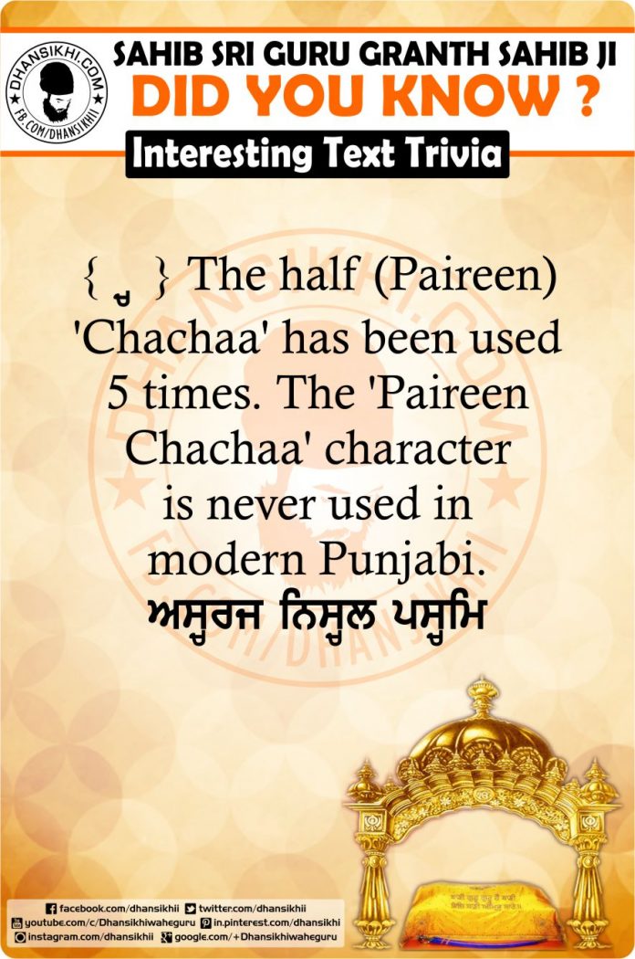 Gurbani GK - Did You Know ?
