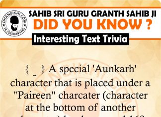Gurbani GK Did You Know 20 Gurbani GK - Did You Know ?
