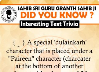 Gurbani GK Did You Know 21 Gurbani GK - Did You Know ?