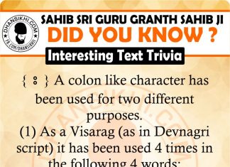 Gurbani GK Did You Know 24 Gurbani GK - Did You Know ?