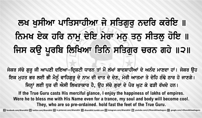 Sri Guru Granth Sahib Ji Arth Ang 44 post 8 Gurbani Quotes, Sikh Photos, Gurmukhi Quotes, Gurbani Arth, Waheguru, HD Sikh Wallpaper Sri Guru Granth Sahib Ji Arth Ang 44 post 8