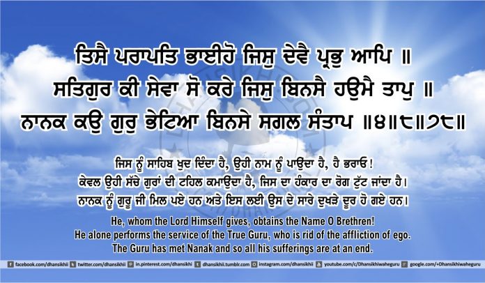 Sri Guru Granth Sahib Ji Arth Ang 45 post 4